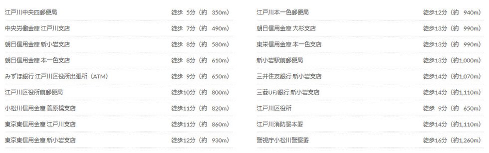 ライフインフォメーション(金融・官公署)