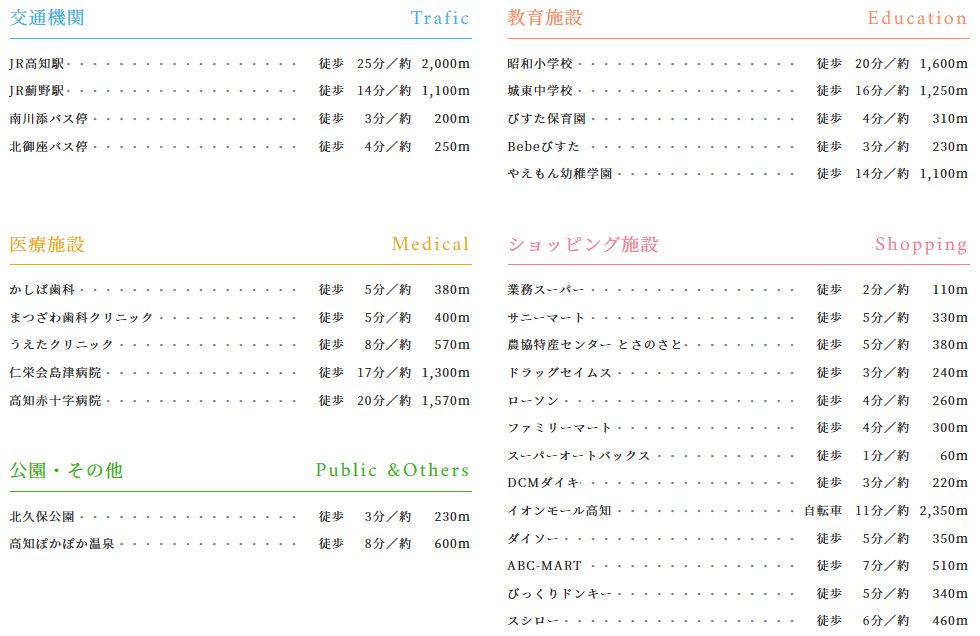 ライフインフォメーション