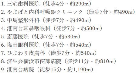 医療施設