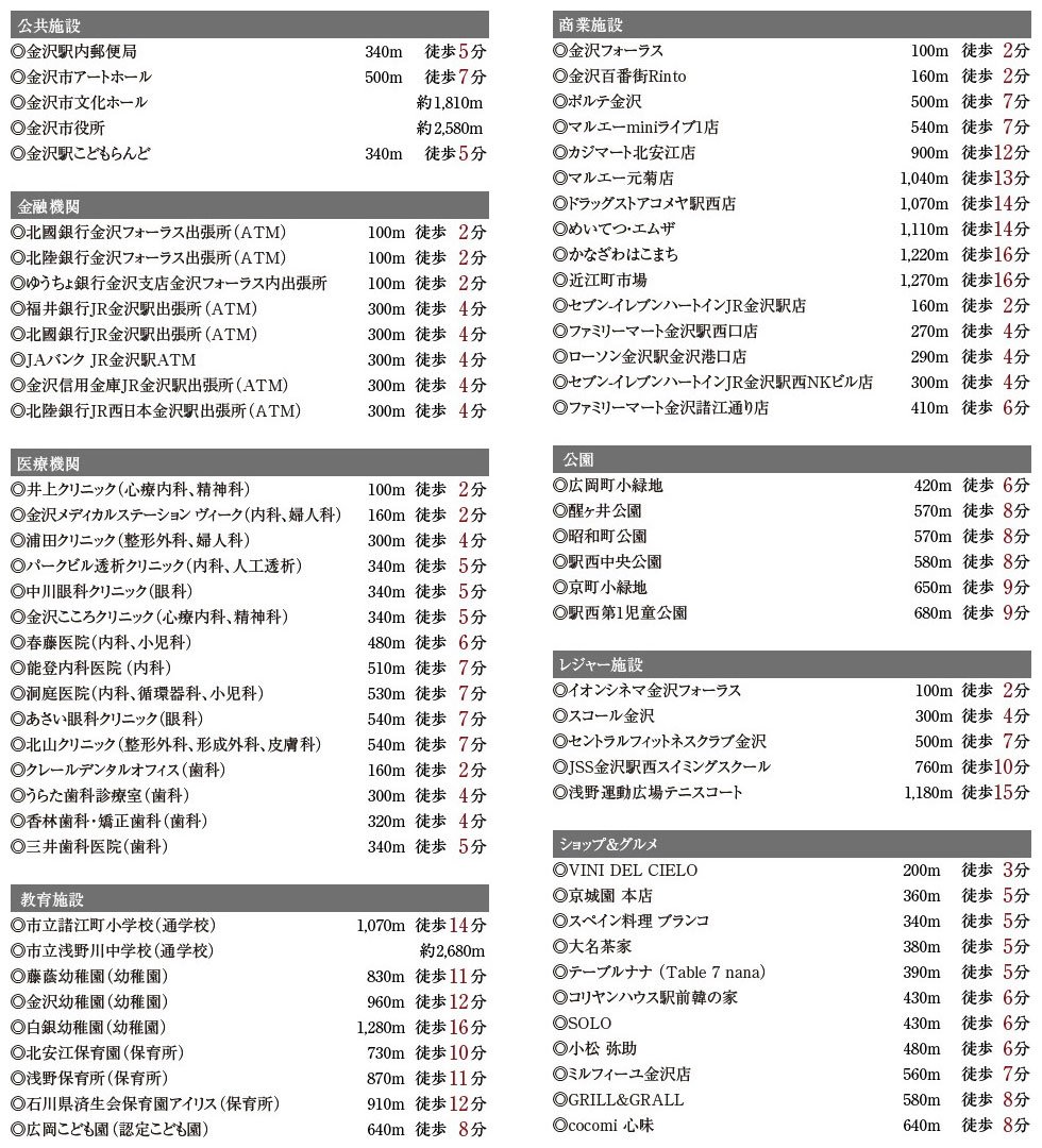 ライフインフォメーション