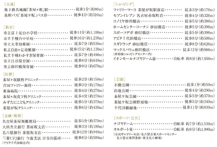 ライフインフォメーション