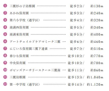 教育施設