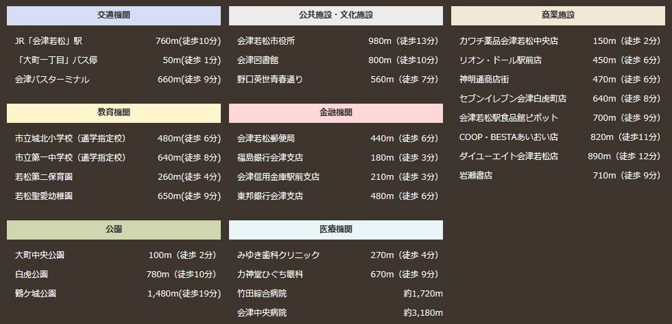 ライフインフォメーション