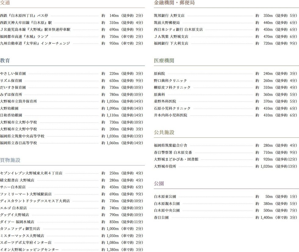 ライフインフォメーション