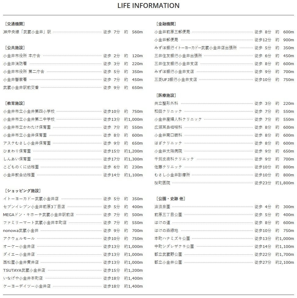 ライフインフォメーション