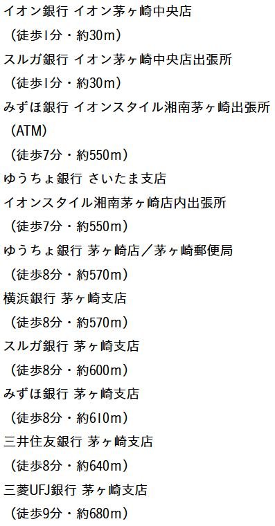 金融機関