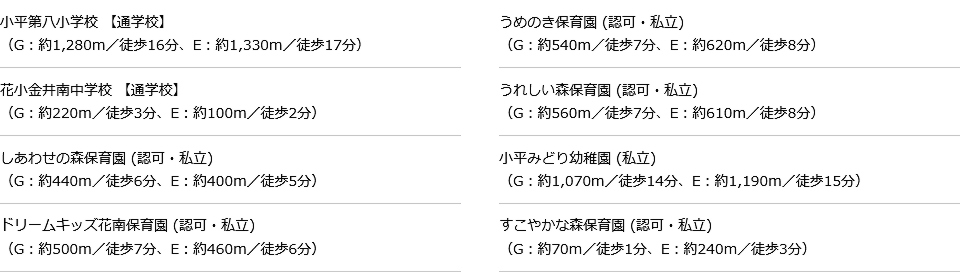 教育機関