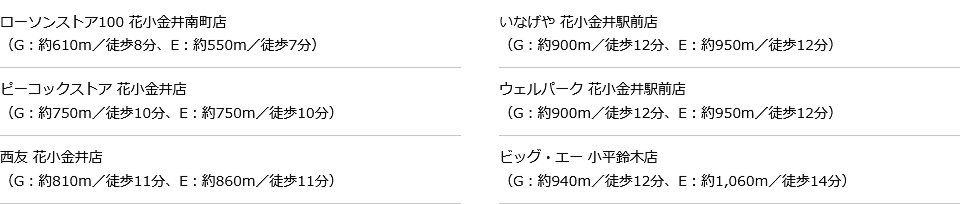 ショッピング