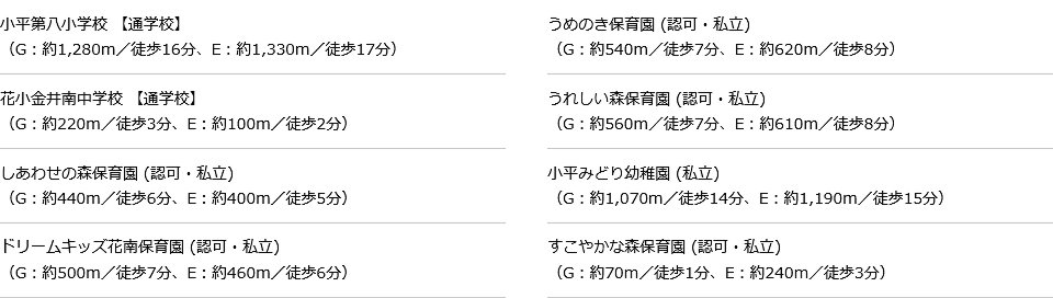 教育機関