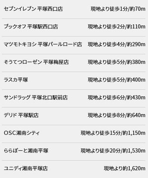 ウエリスアーデル湘南平塚のメインページ アットホーム 新築マンション 分譲マンション購入情報