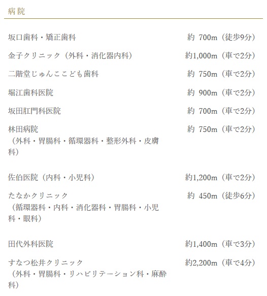 ライフインフォメーション（病院）