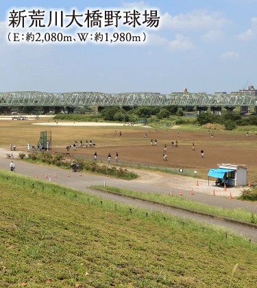 新荒川大橋野球場