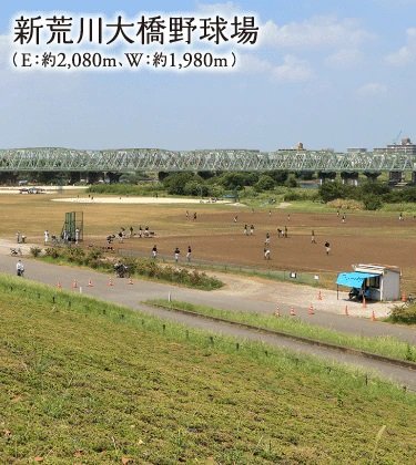 新荒川大橋野球場