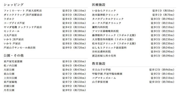 公園 いたずら シミュレータ いたずら シミュレータ 公園