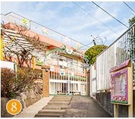 ふじだな幼稚園