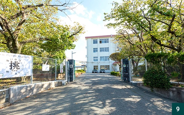 平尾中学校