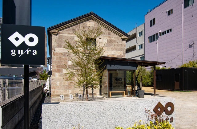 gura