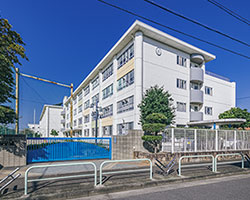 市立 庄内小学校