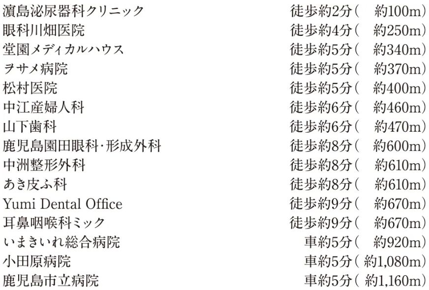 医療関連