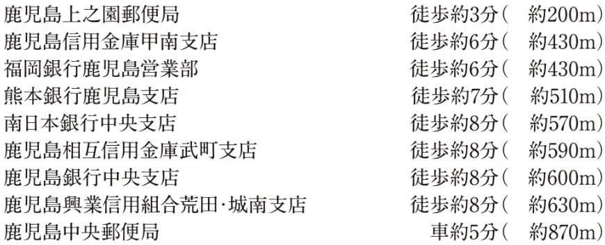 金融機関