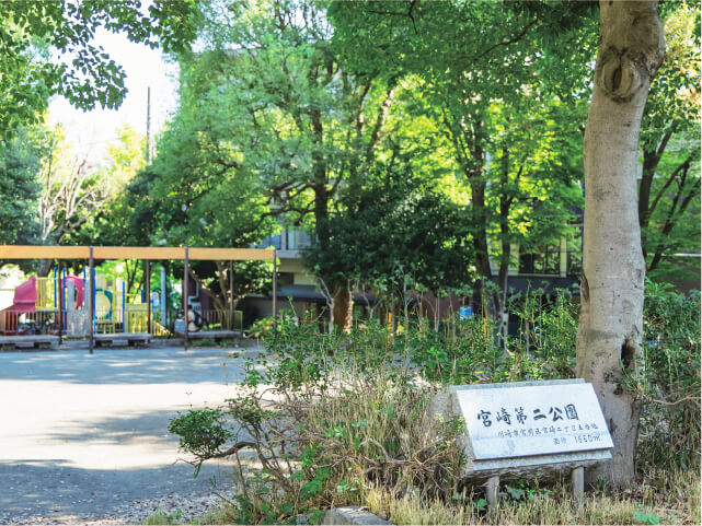 宮崎第2公園