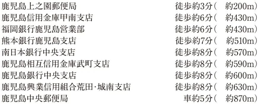 金融機関
