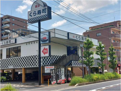 くら寿司 東川口店