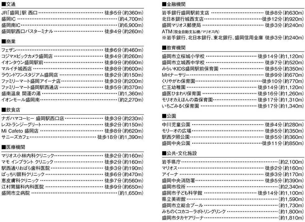 LIFE INFORMATION