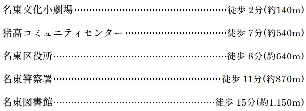 公共・文化施設