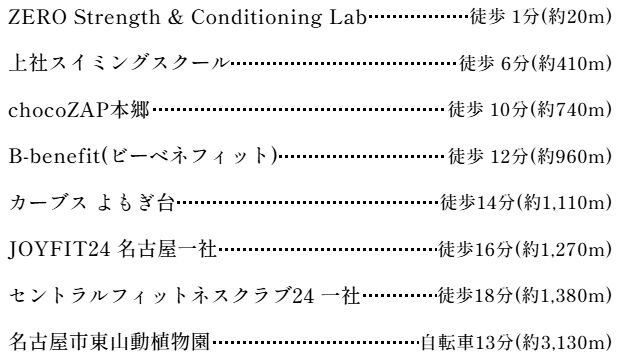 スポーツ施設・レジャー