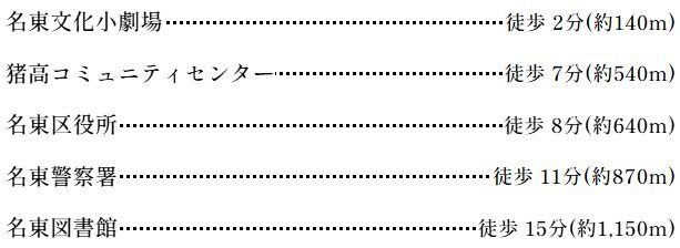 公共・文化施設
