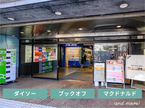 ピアザ松戸