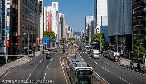 八丁堀交差点