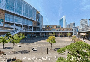 キュポ・ラ広場