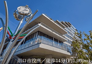 川口市役所