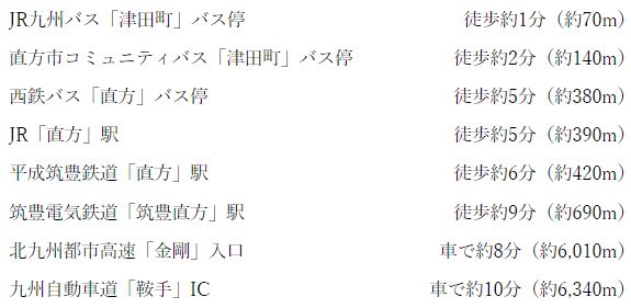 交通機関
