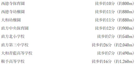 教育機関