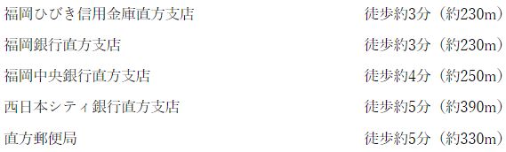 金融機関