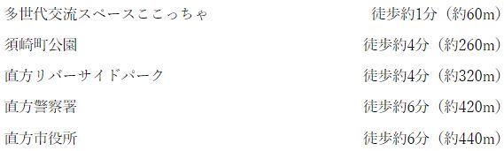 公共・レジャー施設