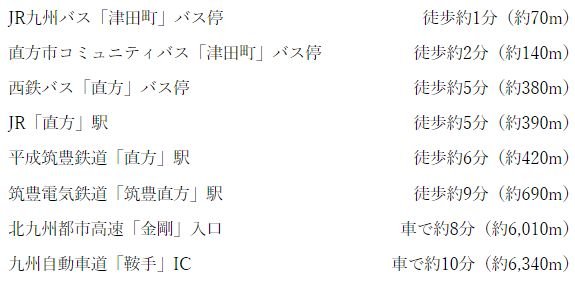 交通機関