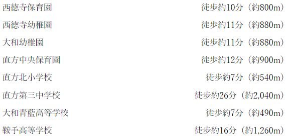 教育機関