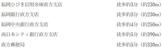 金融機関