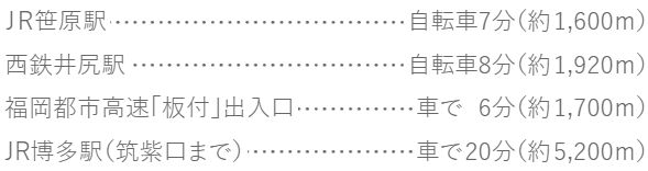 交通機関
