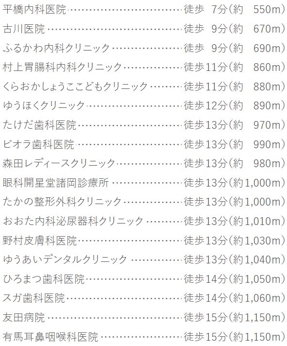 医療施設