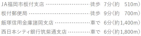 金融機関等