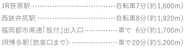 交通機関