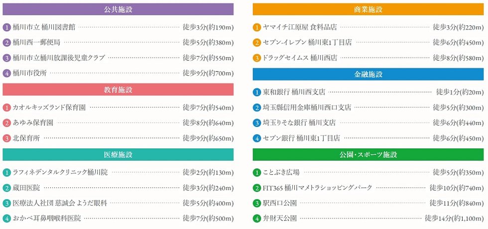 LIFE INFORMATION