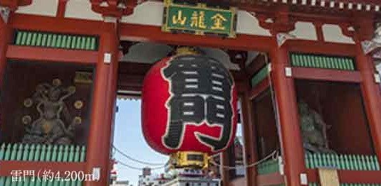 雷門