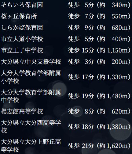 教育機関