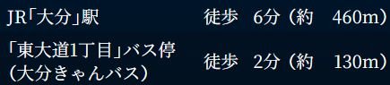 交通機関